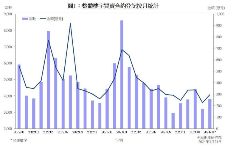 懂锝灬舍去丶 第3页