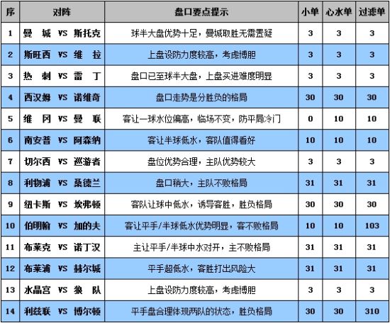 2024新奥彩开奖结果记录,快速设计解答计划_模拟版42.414