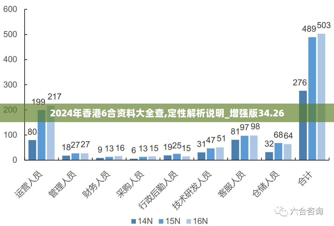 2024年香港最准的资料,调整方案执行细节_RemixOS93.837