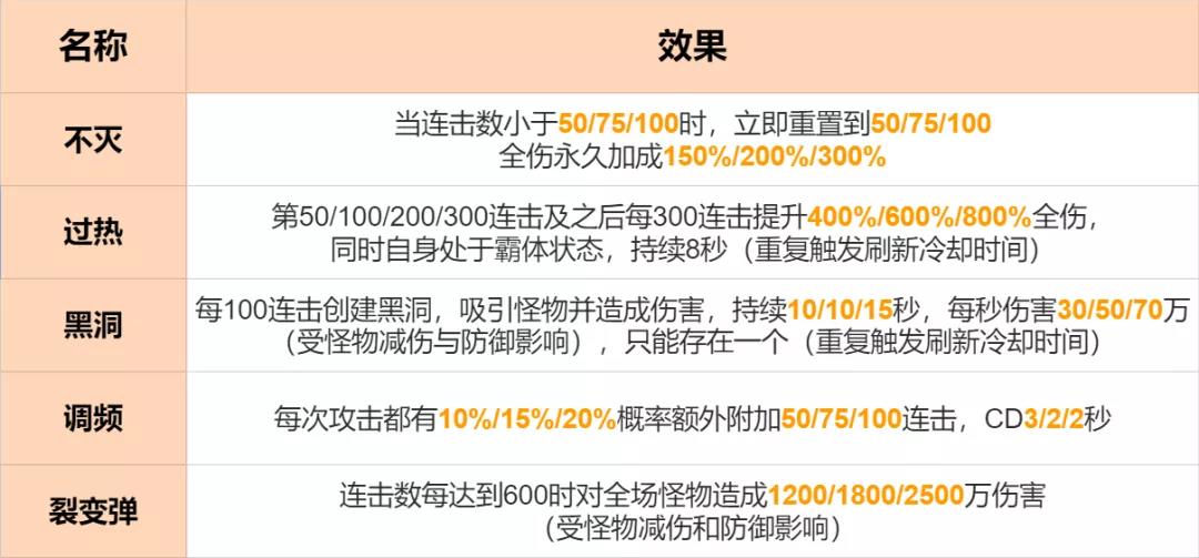 626969澳彩资料大全2022年新功能,经验解答解释落实_soft37.220