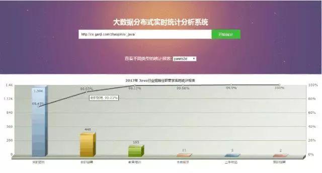 2024新澳资料大全最新版本亮点,深度应用数据解析_HD80.851