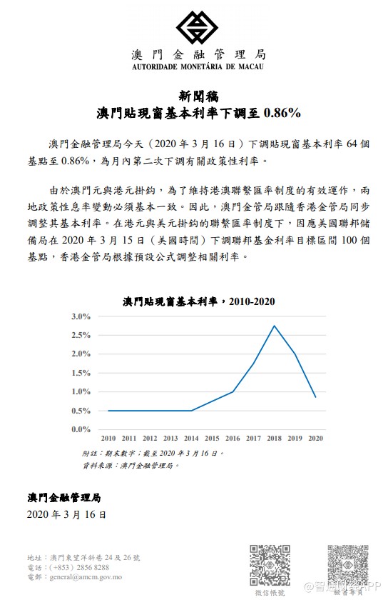 4949澳门精准免费大全凤凰网9626,市场趋势方案实施_Galaxy88.478