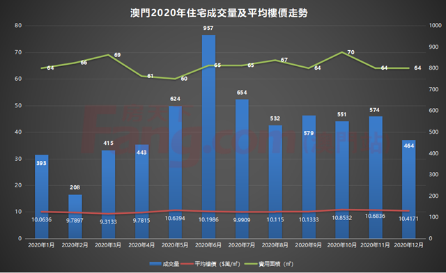 7777788888澳门开奖2023年一,实地数据解释定义_2D21.102