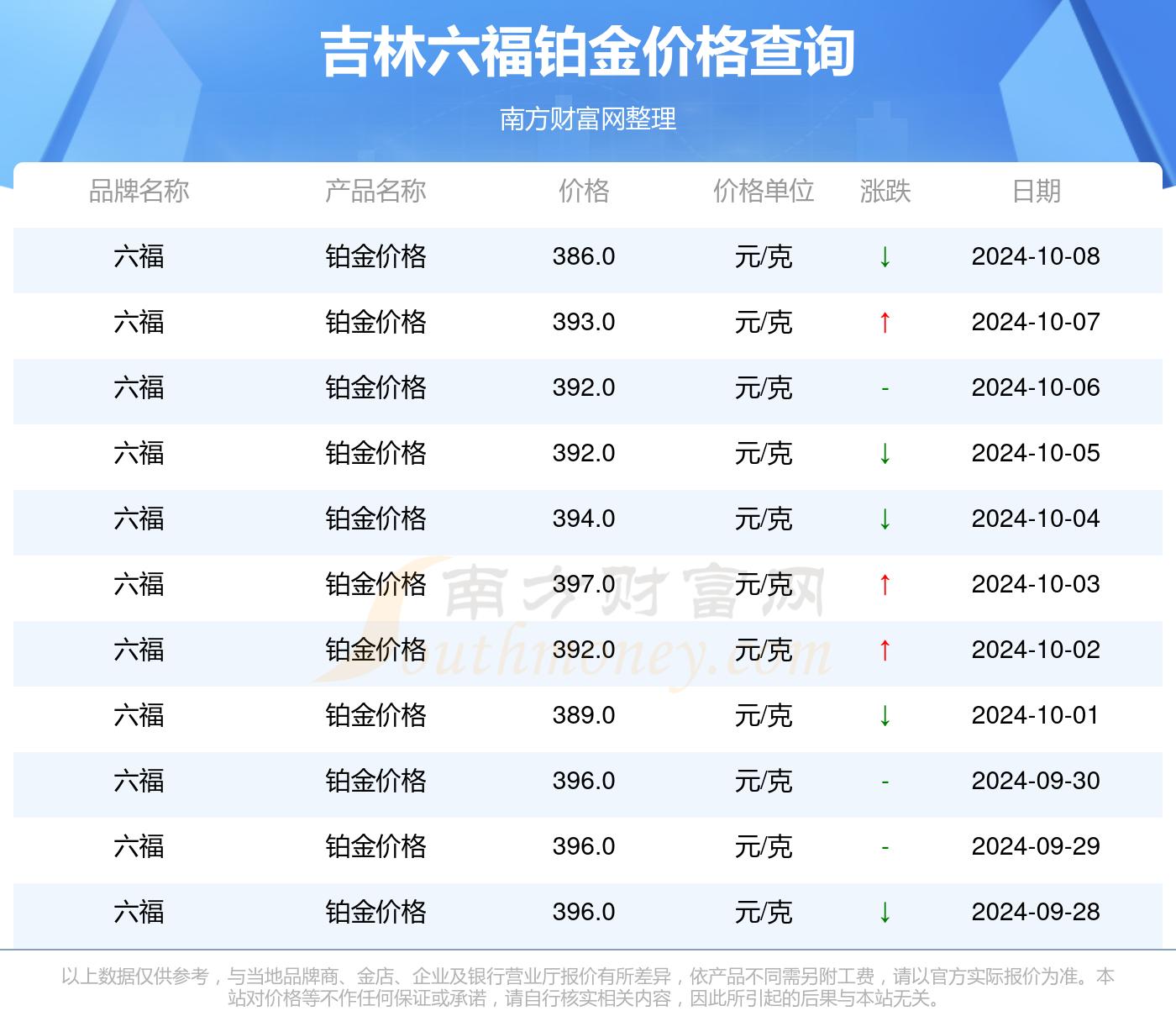 2024年新澳门今晚开奖结果,实地考察数据执行_静态版87.995