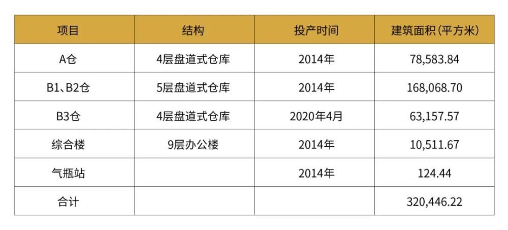 2024澳门六今晚开奖结果是多少,衡量解答解释落实_尊贵版20.149