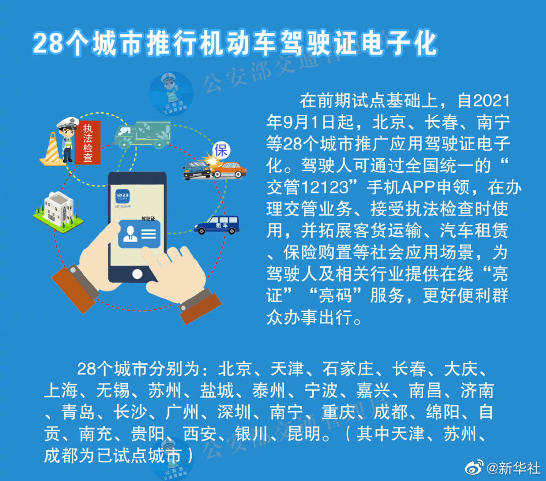 2024新澳资料大全最新版本亮点,安全性策略解析_体验版13.823