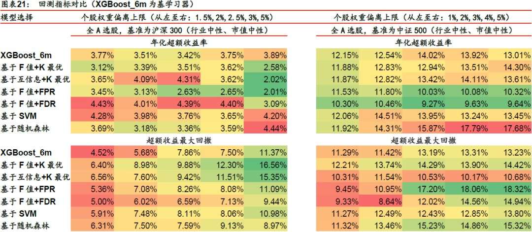 7777788888精准一肖,精细策略定义探讨_WearOS86.917