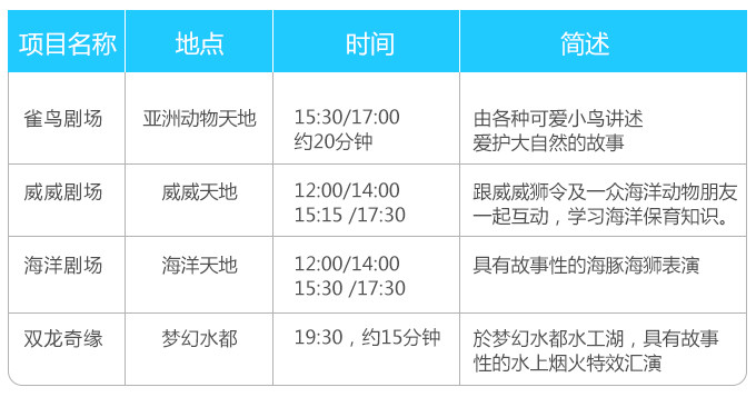 2024年香港港六+彩开奖号码,可靠策略分析_战略版29.410