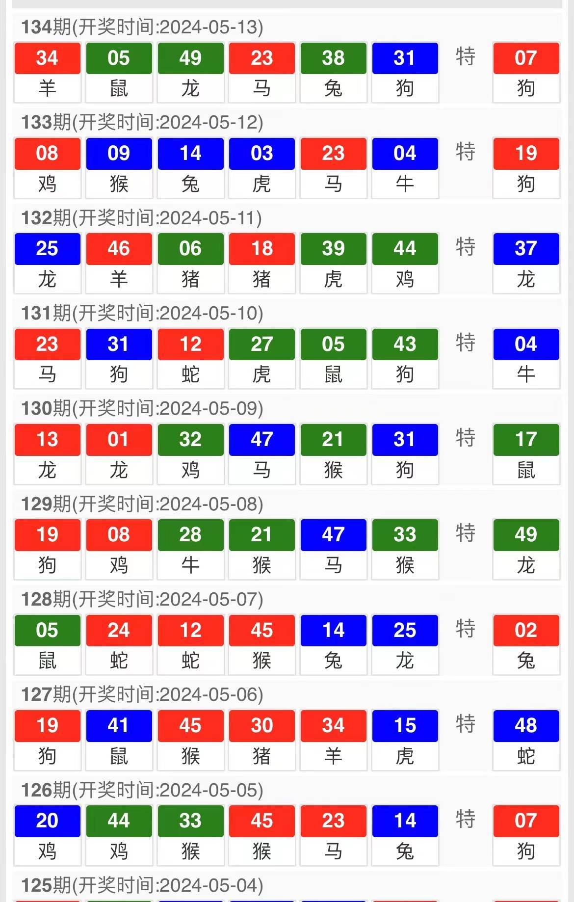 新澳内部资料精准一码波色表,实地数据评估策略_macOS54.644