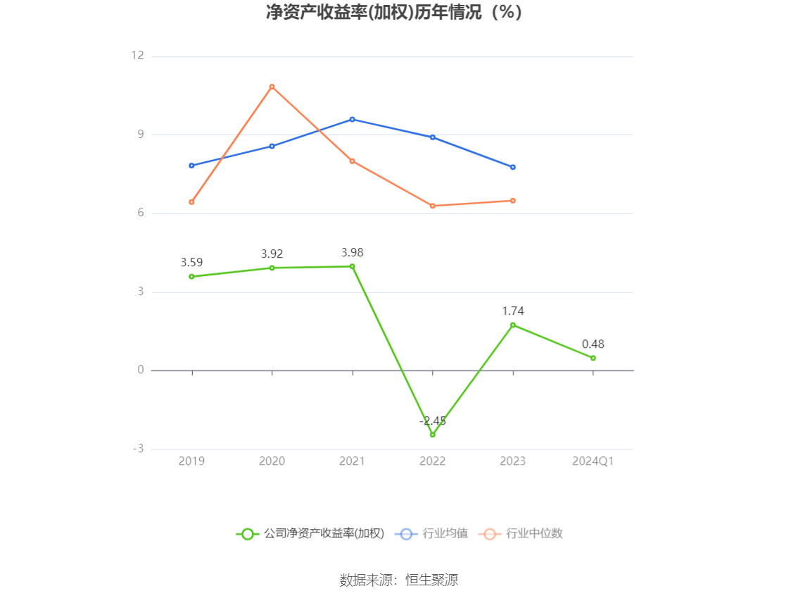 2024香港开奖记录,迅速响应问题解决_app74.87