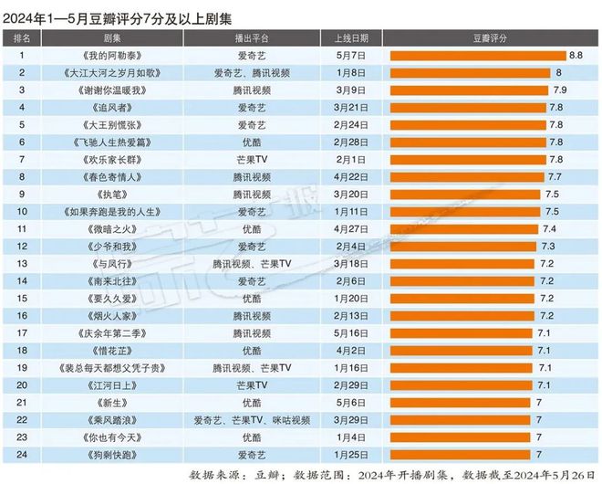 2024天天好彩,稳定性设计解析_FHD版32.773