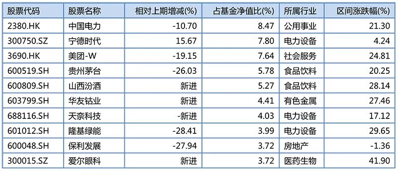 2024新澳最新开奖结果查询,精细化定义探讨_FHD版87.275