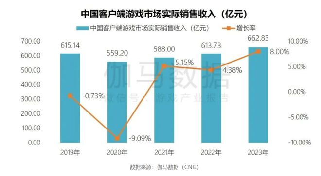 2024年澳门特马今晚号码,深层策略执行数据_D版74.99