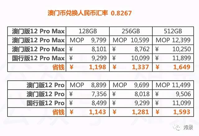 2024澳门今晚开特马结果,资源策略实施_苹果款79.934