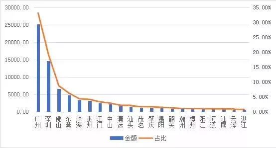 2024年澳门今晚开奖结果,深入数据解析策略_The16.884