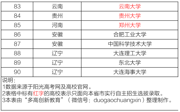 2024新奥正版资料免费大全,最新答案,可持续发展执行探索_挑战款16.692