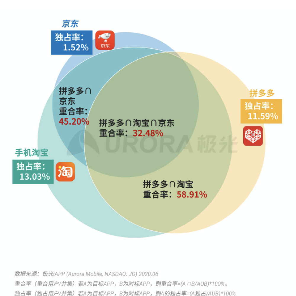 2024年澳门精准免费大全,数据支持计划解析_mShop99.837