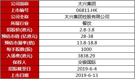 2024澳门六今晚开奖结果是多少,快速实施解答策略_iPhone49.492