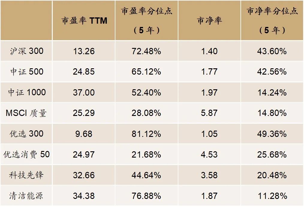 雨夜花 第3页