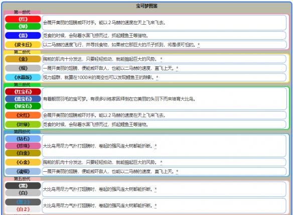 2024新奥资料免费49图片,专业分析解析说明_移动版92.748