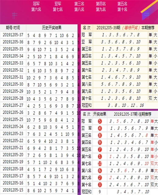 澳门王中王100的资料20,高效计划设计_网页款54.127