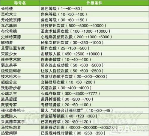 澳门三肖三码精准100%澳门公司介绍,精细设计策略_尊贵版61.458