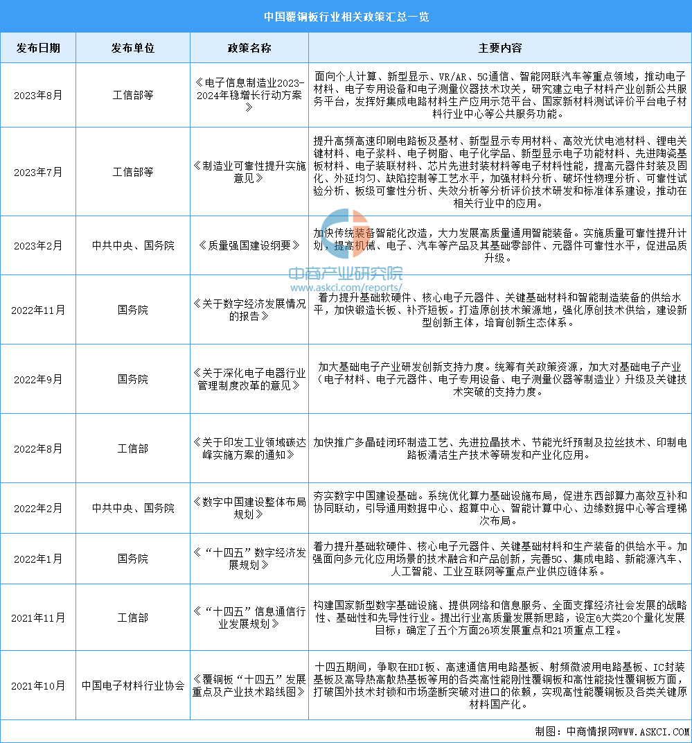 2024年资料免费大全,数据支持方案设计_6DM18.79