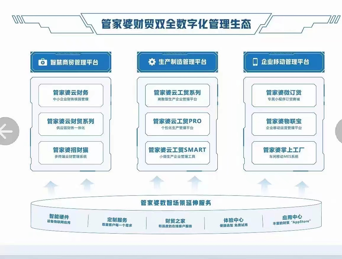 2020管家婆一肖一码,安全解析策略_Essential19.435