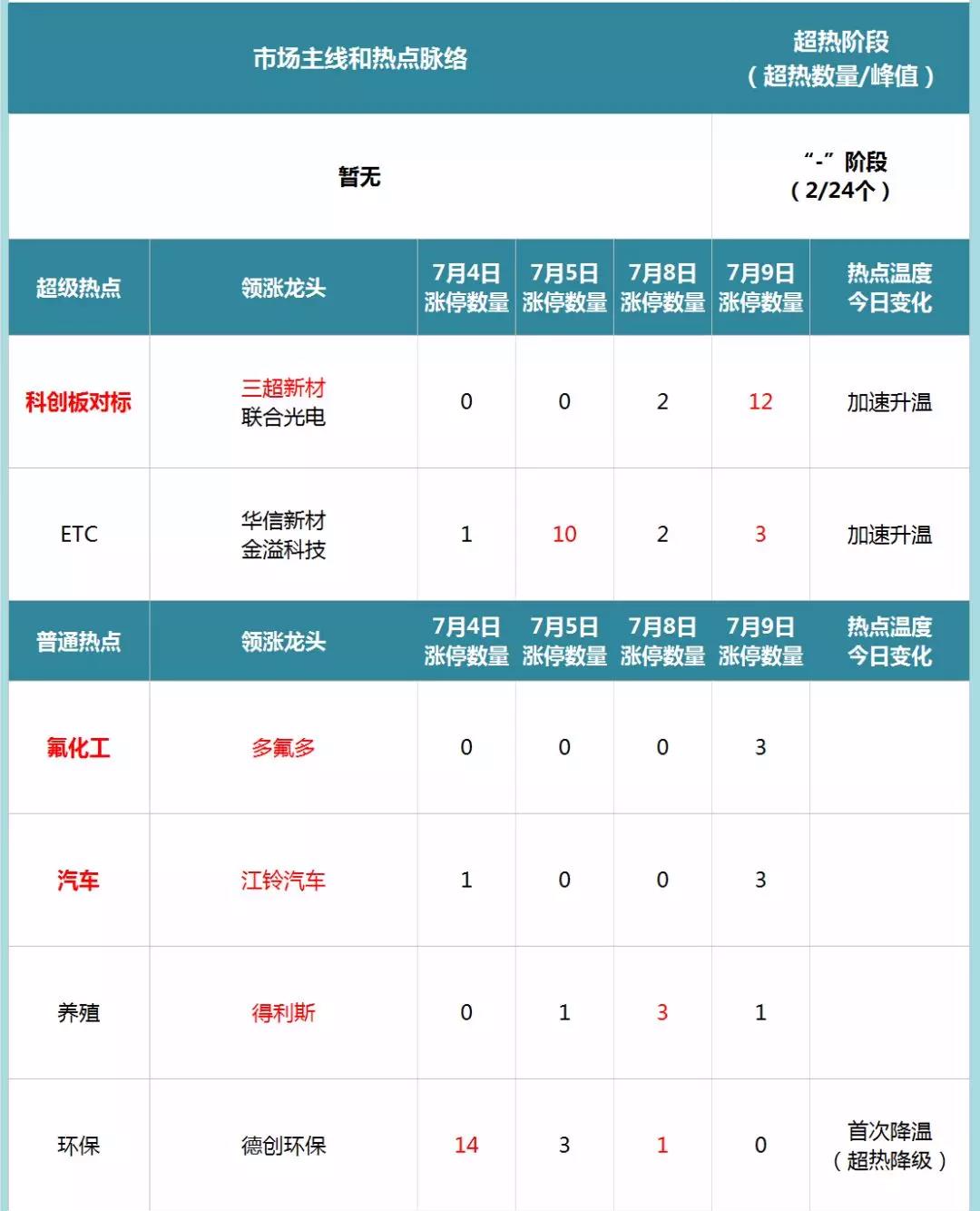 2024新奥精准大众网,科学依据解释定义_视频版40.600