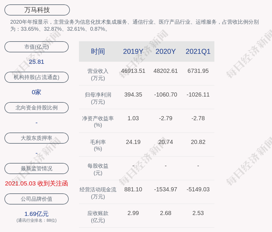 三肖三期必出特马,科学依据解析说明_2D94.741