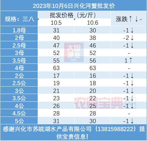 16012cm澳彩官网免费查询方式,精细化计划设计_10DM42.633