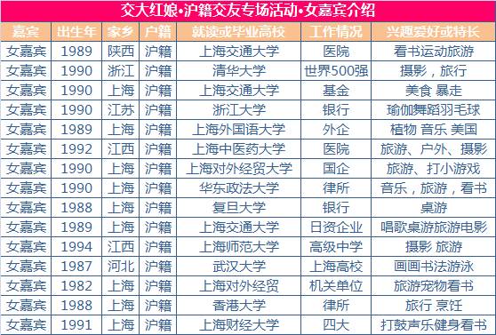 2024今晚新澳开奖号码,收益分析说明_2DM91.378