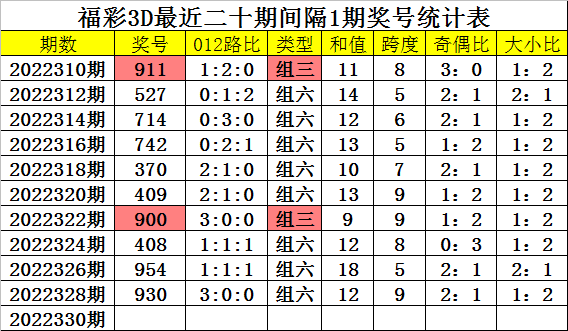 22324濠江论坛一肖一码,可靠计划策略执行_3D68.379