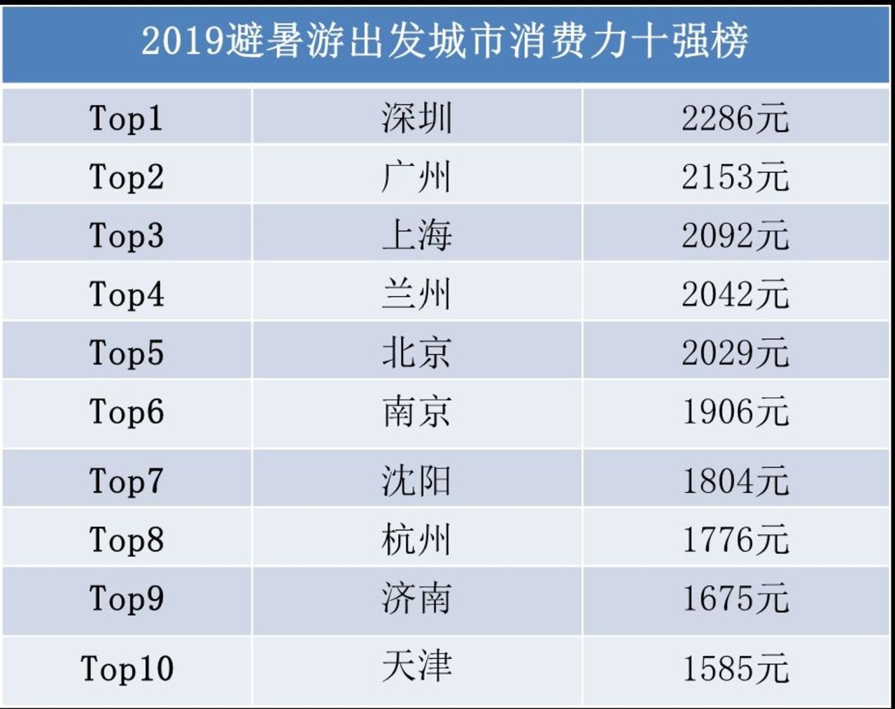 2024澳门六今晚开奖结果出来新,实地策略评估数据_Surface47.900