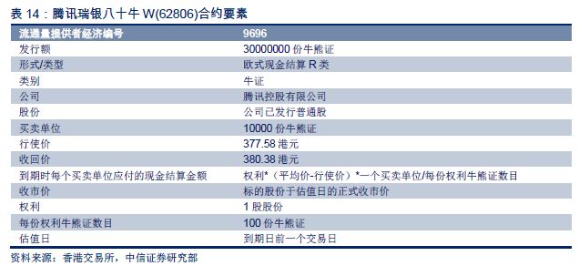 香港码2024开码历史记录,权威解析说明_6DM57.139