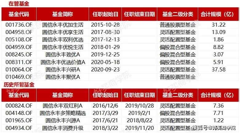 新澳门二四六天天开奖,精细化策略探讨_CT80.866