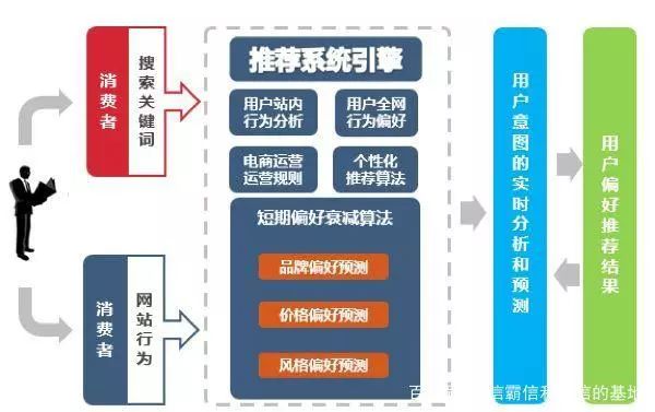 新门内部精准资料免费,深度数据应用策略_挑战版46.783