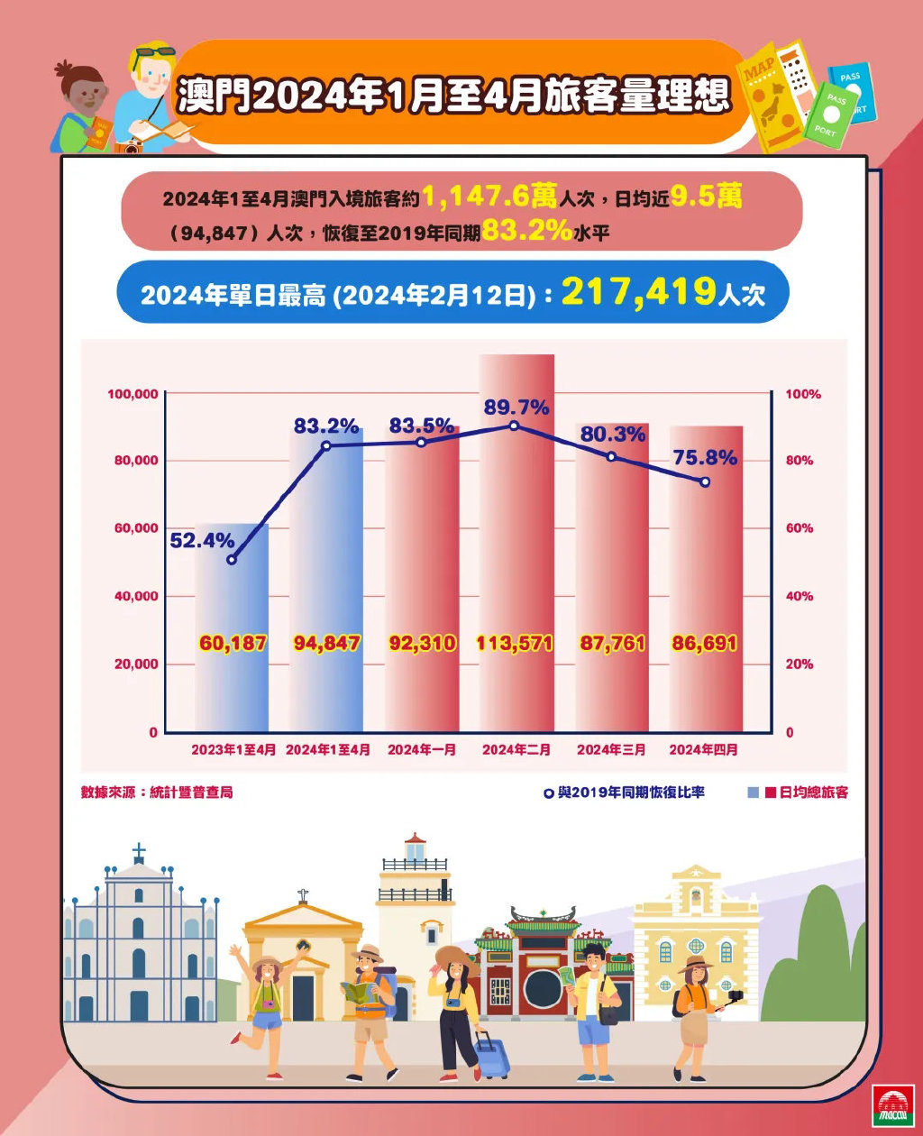 2024澳门新奥走势图,专业调查解析说明_云端版43.67