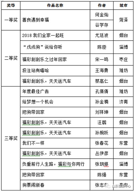 2024年新奥门天天开彩,可靠评估说明_tool24.157