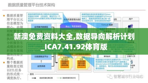 新澳精选资料,数据整合方案设计_pro97.349