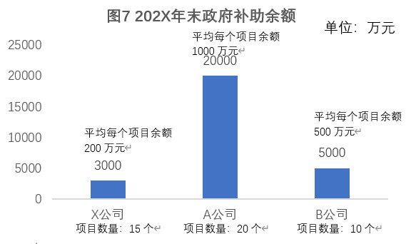 2025军人涨薪最新消息公布,数据驱动分析决策_探索版89.925