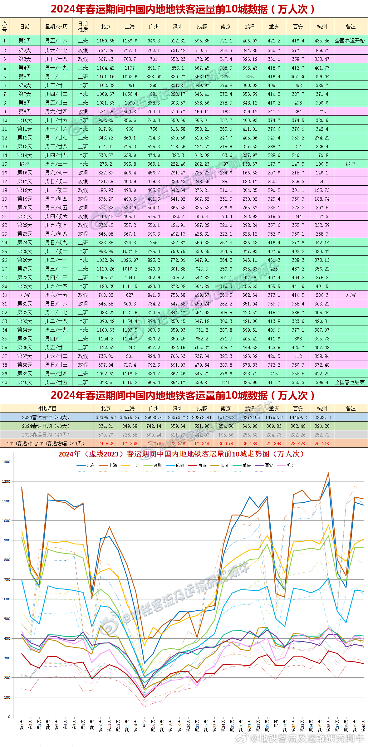 2024新澳开奖记录,实地数据执行分析_钱包版16.898