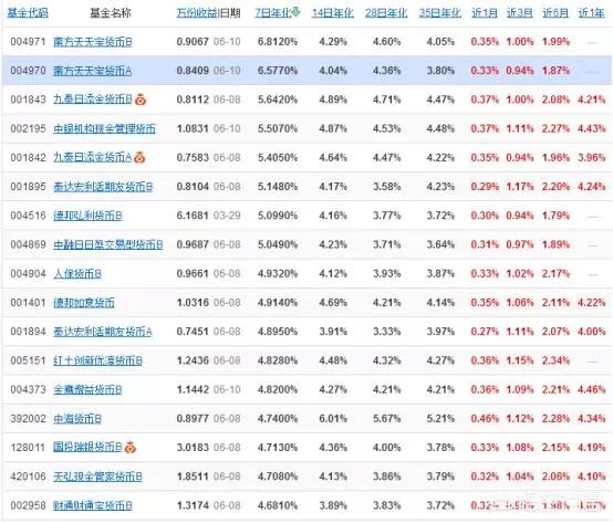 4933333凤凰开奖结果,预测分析说明_理财版58.448