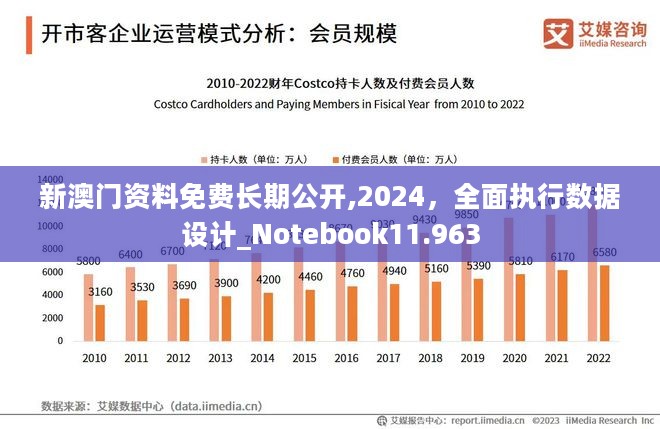 2024年澳门免费1688,高速响应方案解析_XP39.130