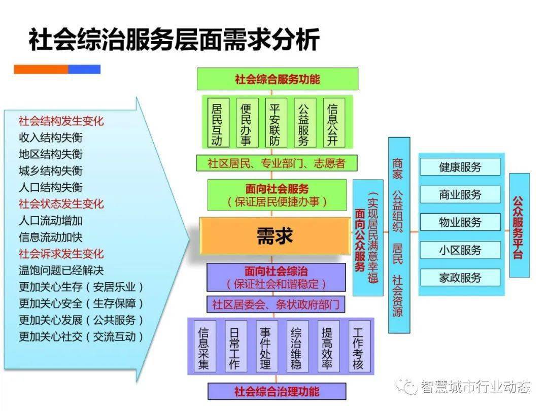 白小姐三肖三期必出一期开奖2023,数据解析支持计划_DX版70.831