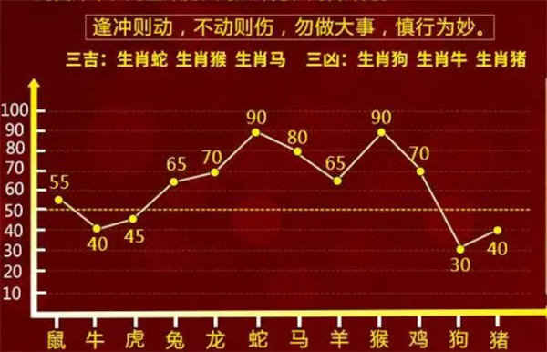 最准一肖一码100中特揭秘,专业数据解释定义_专业款10.802