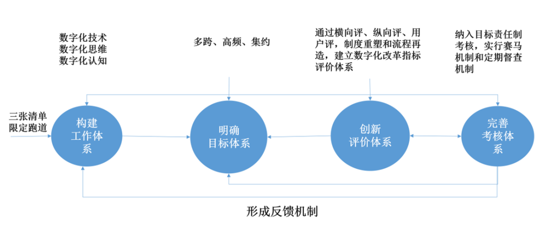 新澳准资料免费提供,高效实施策略设计_精装款36.818