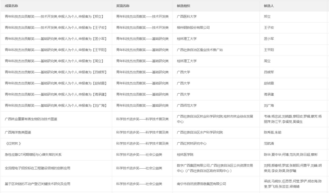 2024澳门开奖结果记录,可靠性方案操作_The23.639