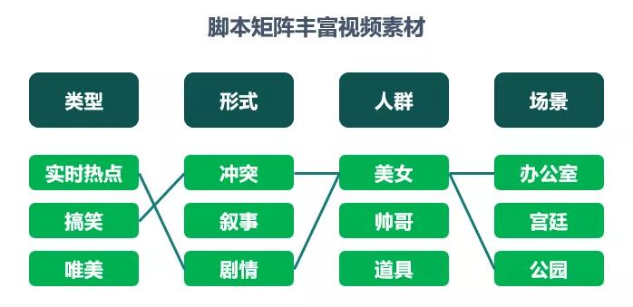 2024年新澳芳草地资料,安全性方案解析_WP版82.250