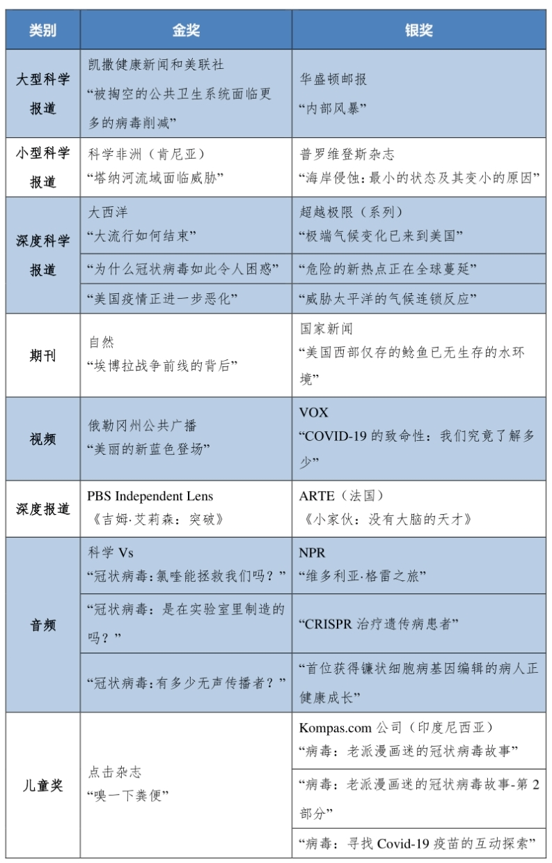 新澳天天开奖资料大全1050期,精细化解读说明_KP81.840